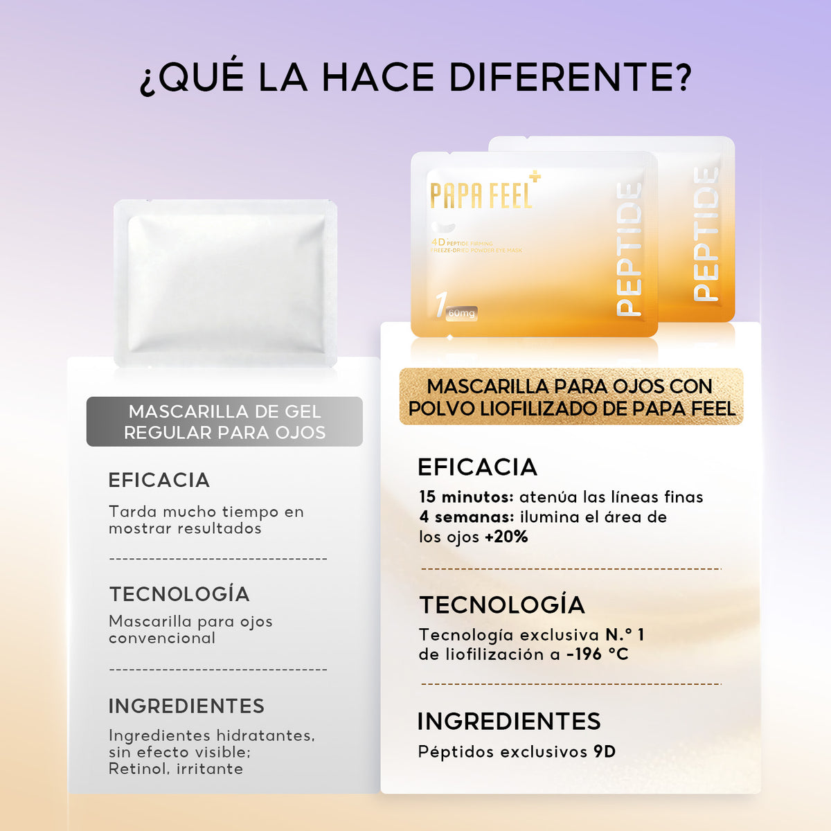PAPA FEEL SÉRUM EN POLVO LIOFILIZADO REAFIRMANTE CELULAR