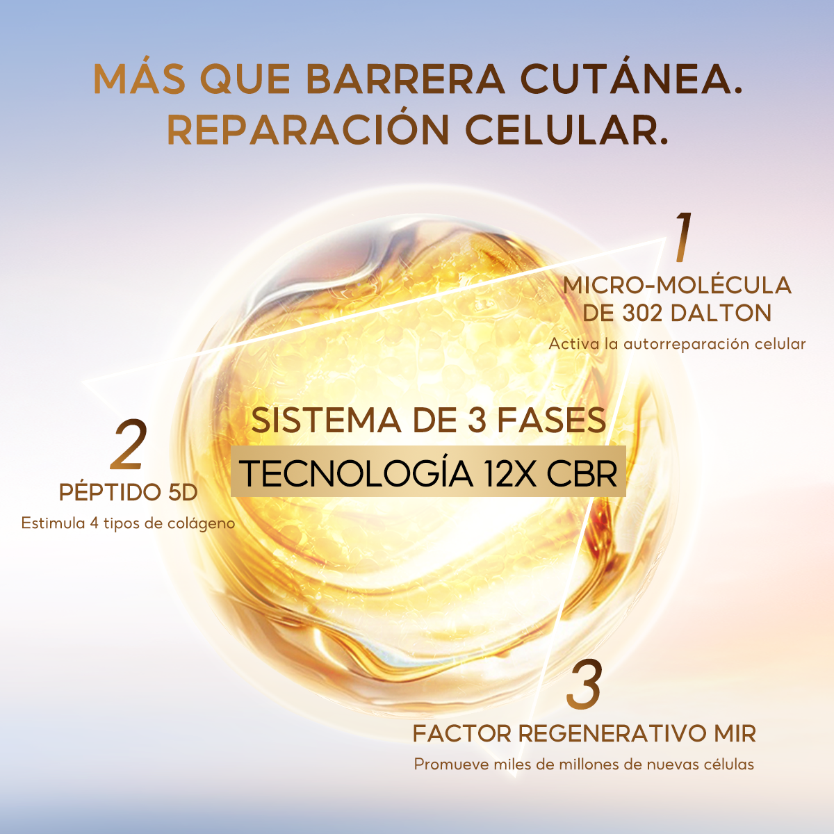 PAPA FEEL CELLULAR BARRIER RECOVERY FIRMING MICRO-CAPSULE SERUM 30 ml