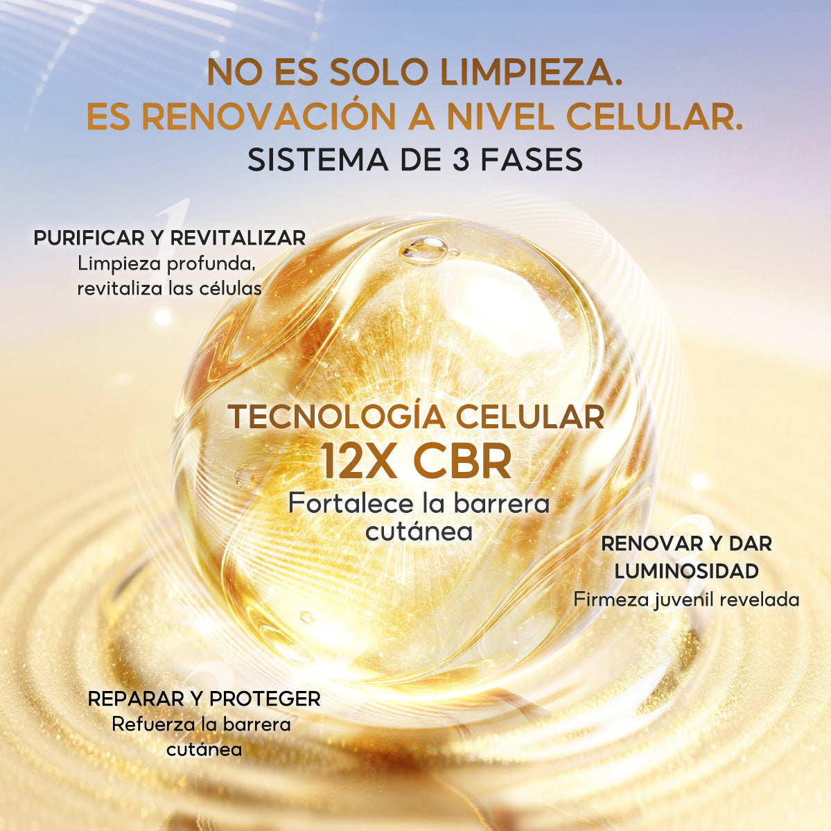 PAPA FEEL REGENERADOR DE BARRERA CELULAR LIMPIADOR SUAVE 100g