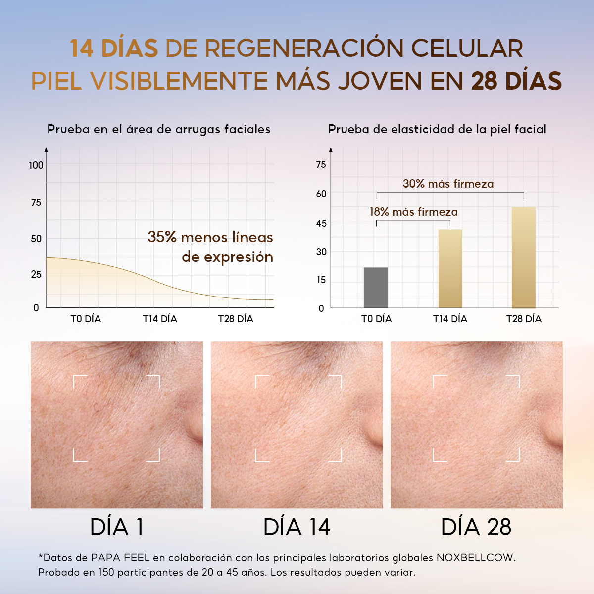 PAPA FEEL CELLULAR BARRIER RECOVERY FIRMING MICRO-CAPSULE SERUM 30 ml