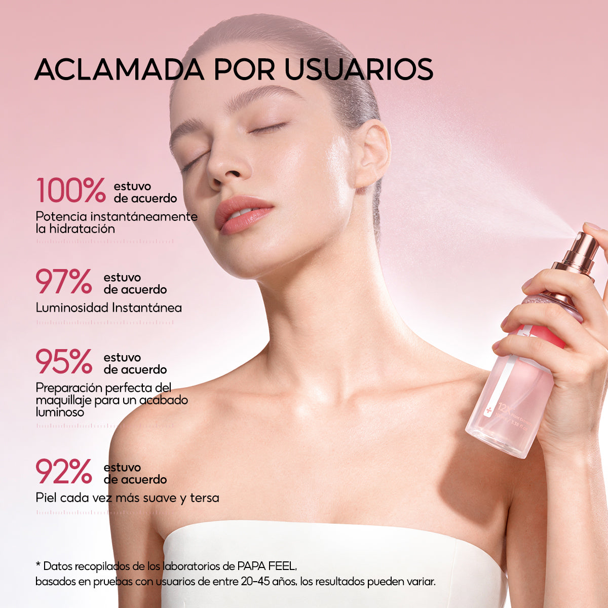 PAPA FEEL SPRAY FACIAL ROSA 3 EN 1