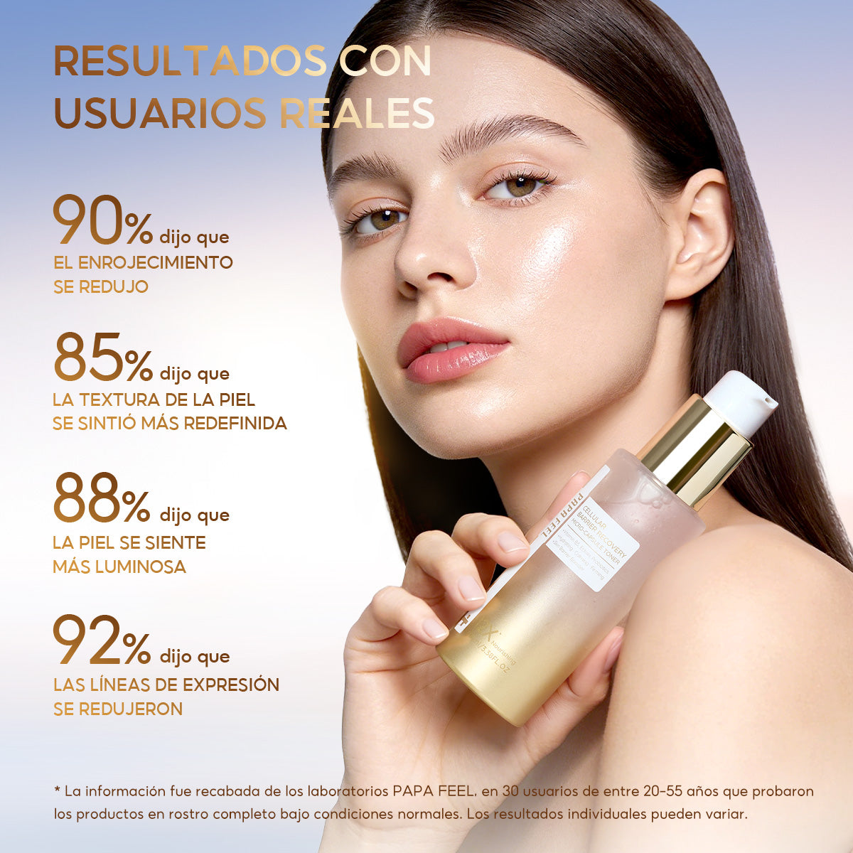 PAPA FEEL TÓNICO MICROENCAPSULADO REGENERADOR DE LA BARRERA CELULAR 100ml