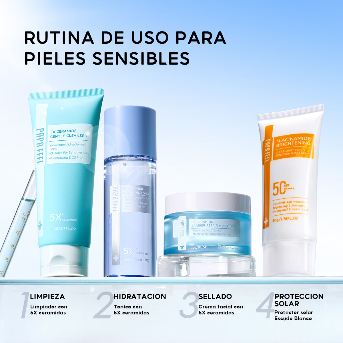 PAPA FEEL PROTECTOR SOLAR ILUMINADOR CON NIACINAMIDA SPF50 PA++++
