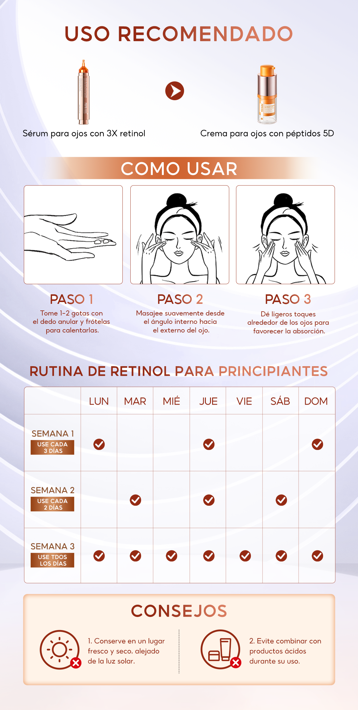 PAPA FEEL - SÉRUM PARA OJOS CON HPR RETINOL