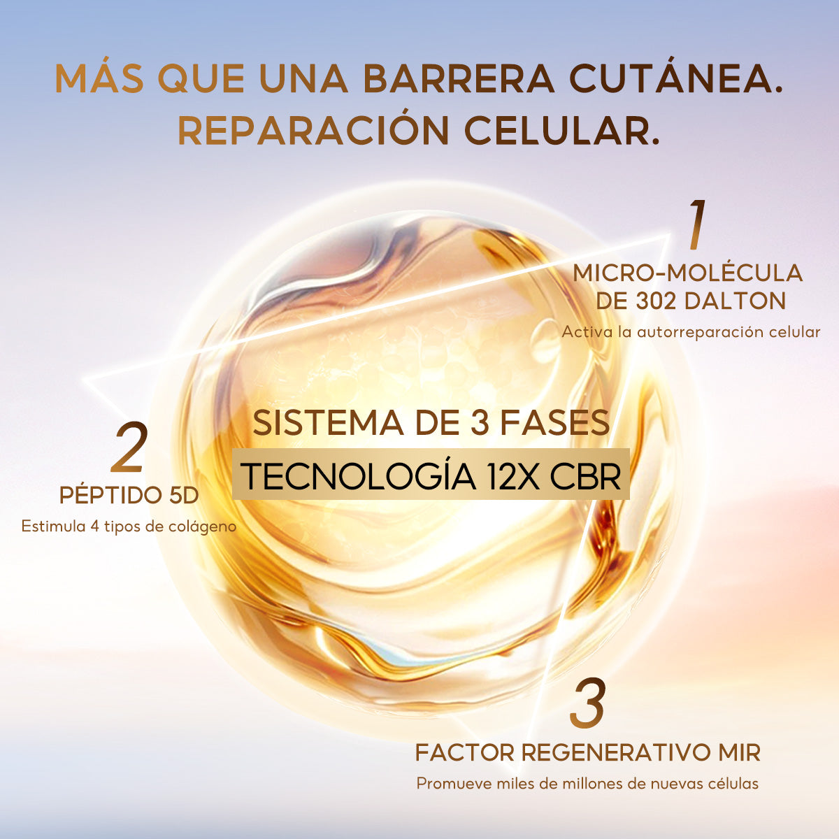 PAPA FEEL TÓNICO MICROENCAPSULADO REGENERADOR DE LA BARRERA CELULAR 100ml