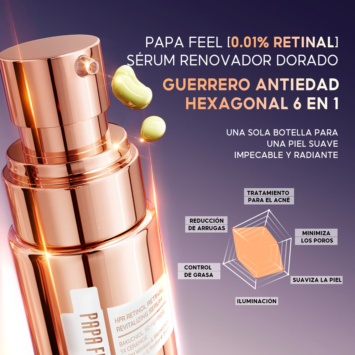 PAPA FEEL SET DÍA Y NOCHE PRO | CONCENTRADO REPARADOR E HIDRATANTE 8D + CONCENTRADO ANTIEDAD CON RETINAL AVANZADO