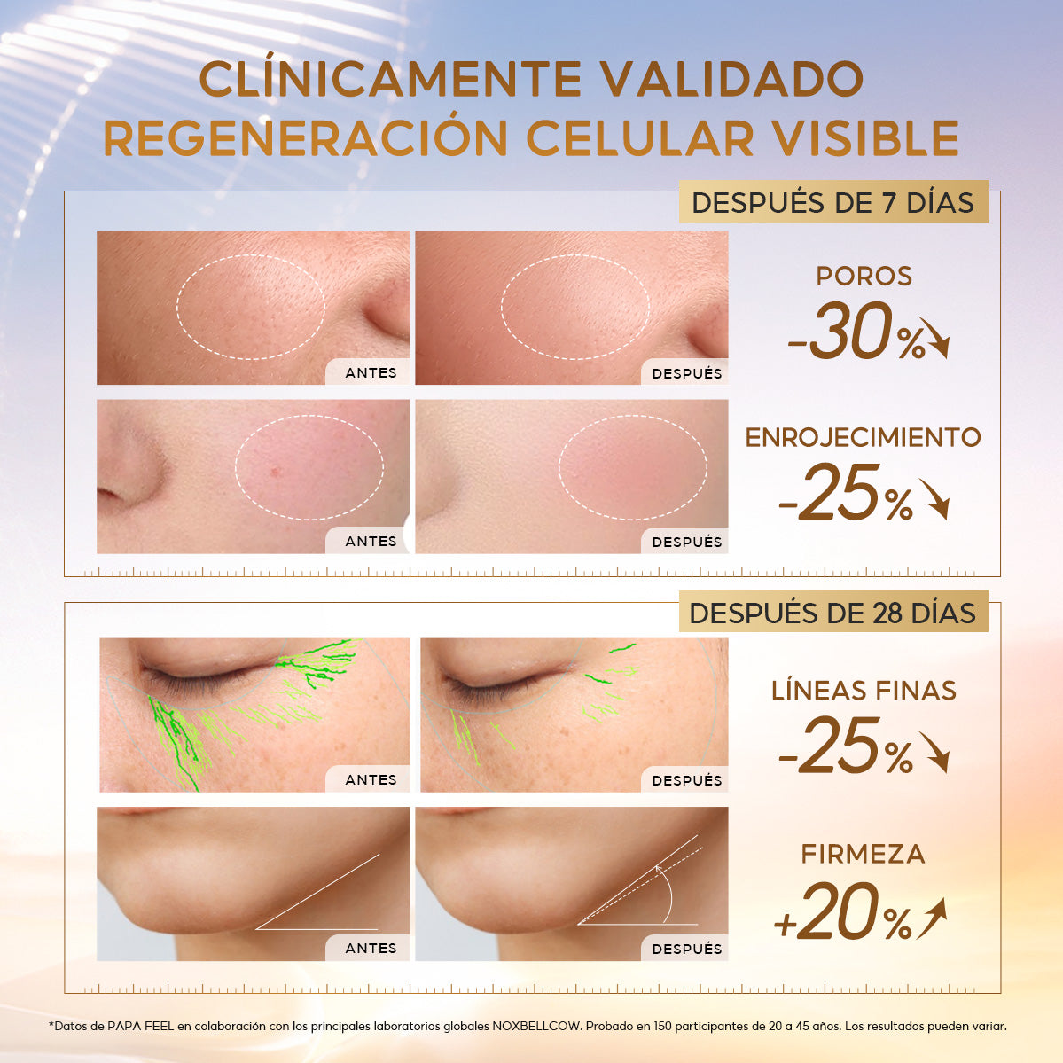 PAPA FEEL REGENERADOR DE BARRERA CELULAR LIMPIADOR SUAVE 100g
