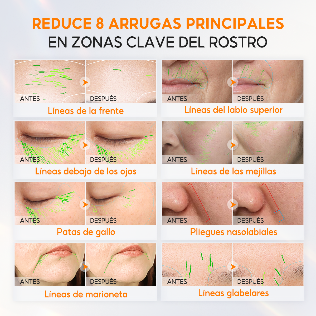PAPA FEEL SET ANTIEDAD 3X RETINOL