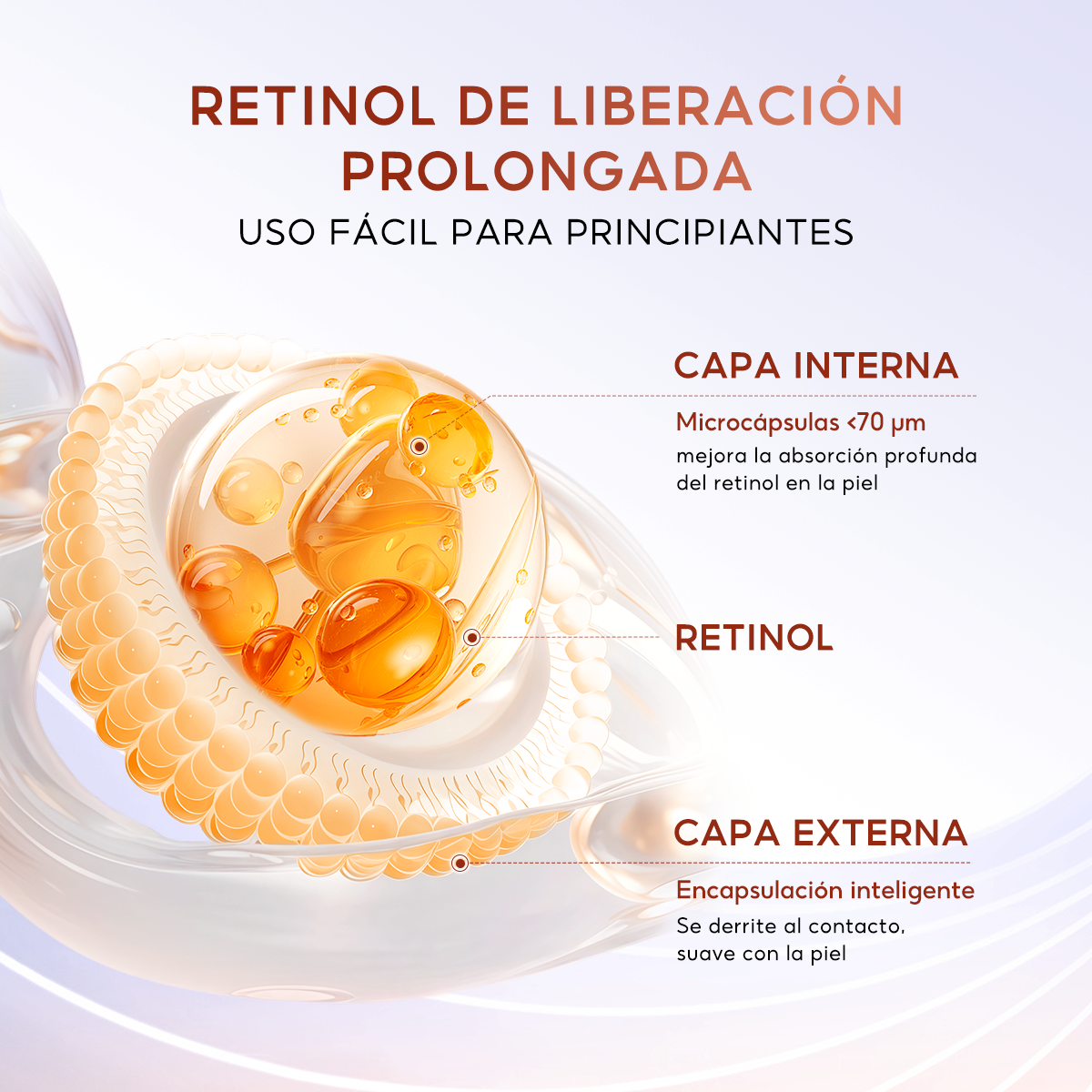 PAPA FEEL - SÉRUM PARA OJOS CON HPR RETINOL
