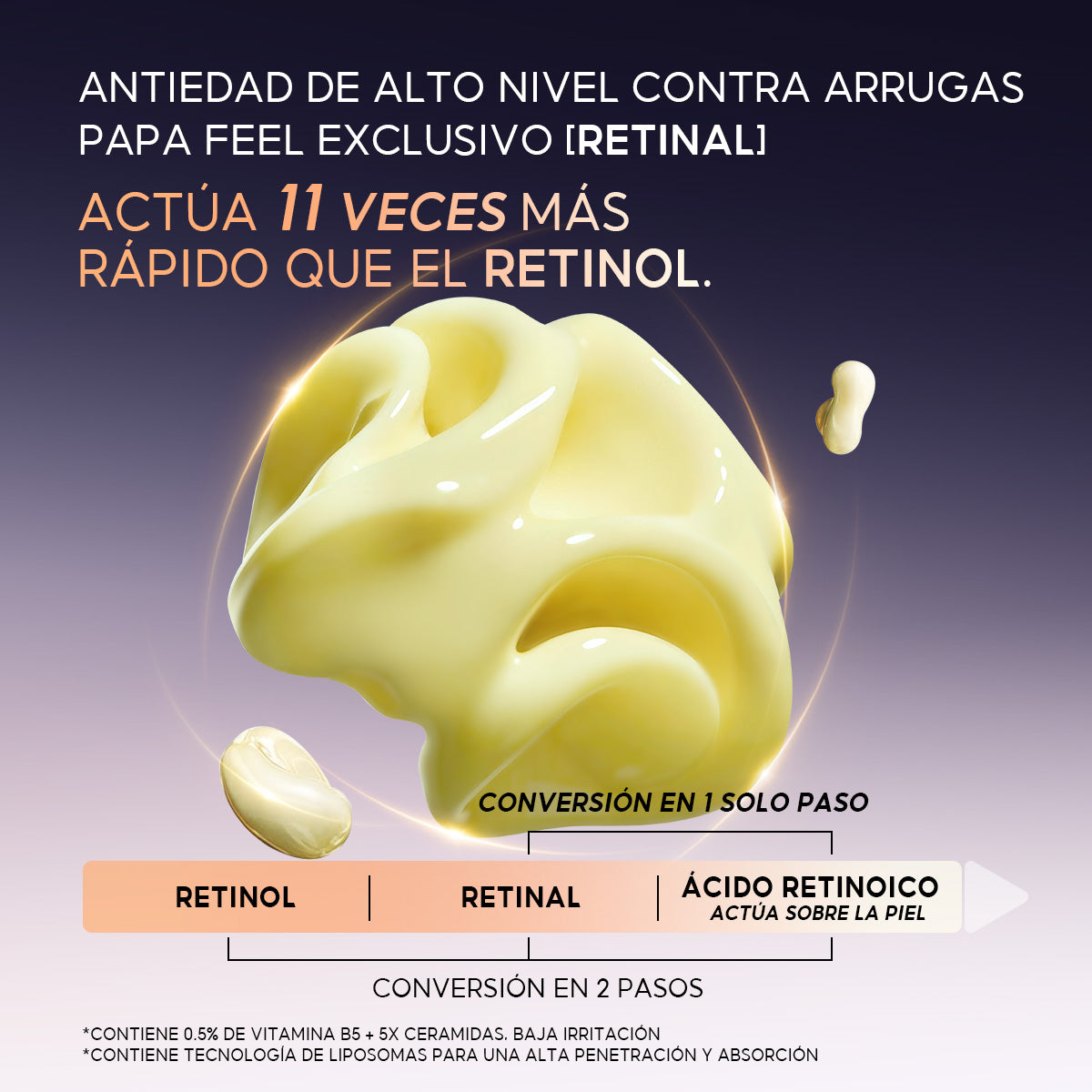 PAPA FEEL SET DÍA Y NOCHE PRO | CONCENTRADO REPARADOR E HIDRATANTE 8D + CONCENTRADO ANTIEDAD CON RETINAL AVANZADO