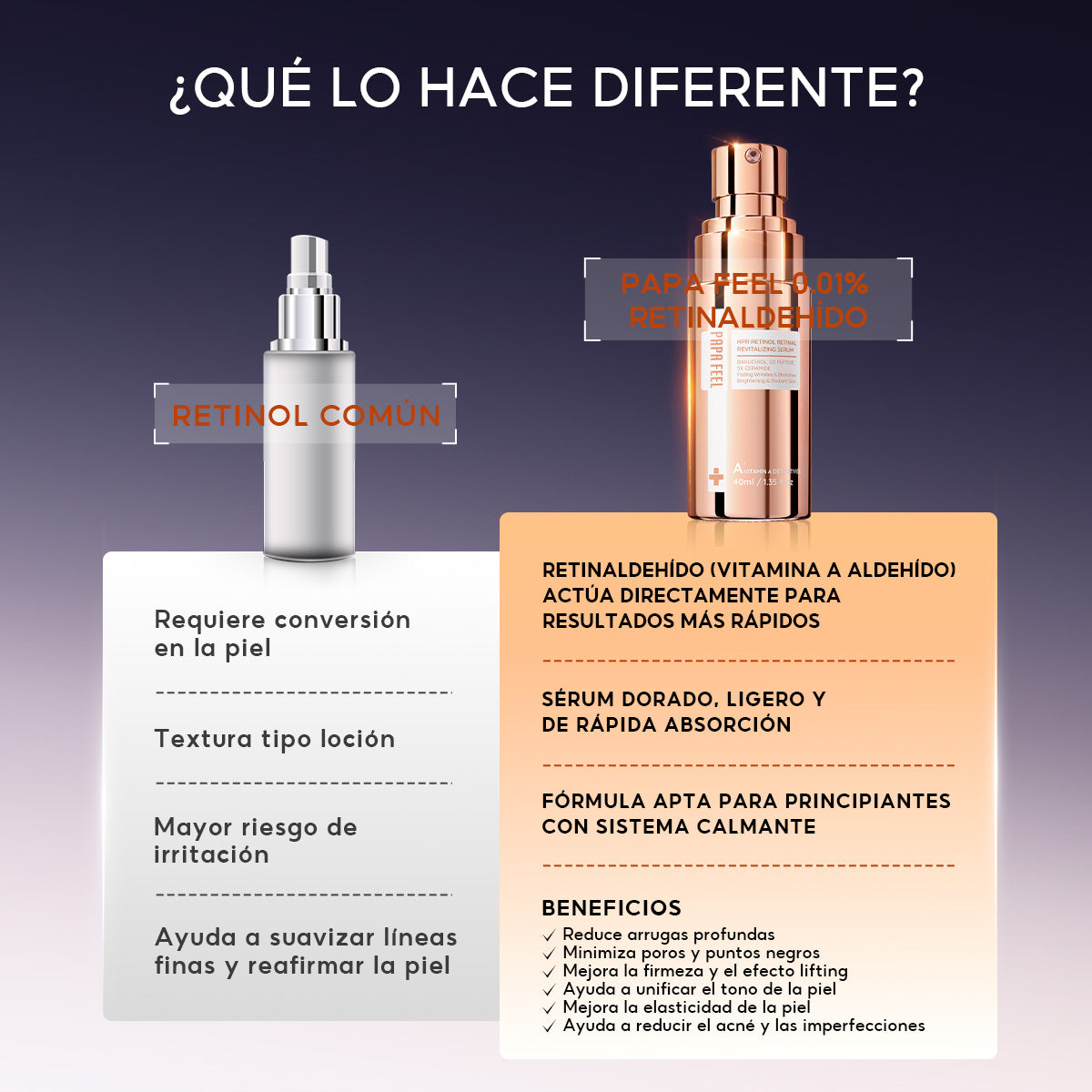 PAPA FEEL SET DÍA Y NOCHE PRO | CONCENTRADO REPARADOR E HIDRATANTE 8D + CONCENTRADO ANTIEDAD CON RETINAL AVANZADO