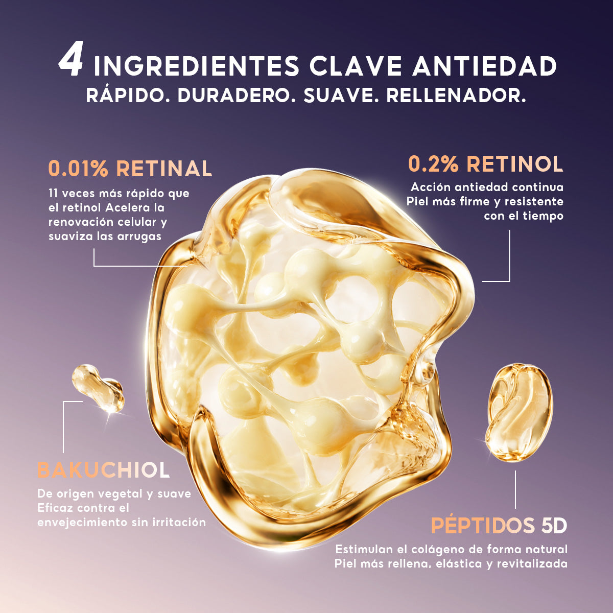 PAPA FEEL SET DÍA Y NOCHE PRO | CONCENTRADO REPARADOR E HIDRATANTE 8D + CONCENTRADO ANTIEDAD CON RETINAL AVANZADO