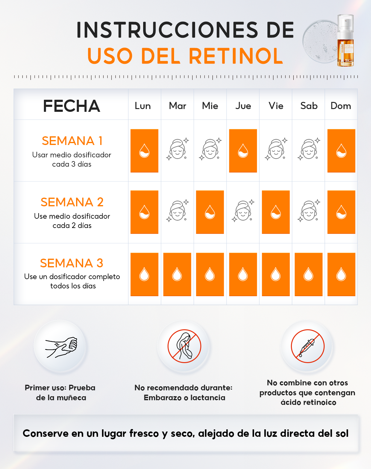 PAPA FEEL SET ANTIEDAD 3X RETINOL