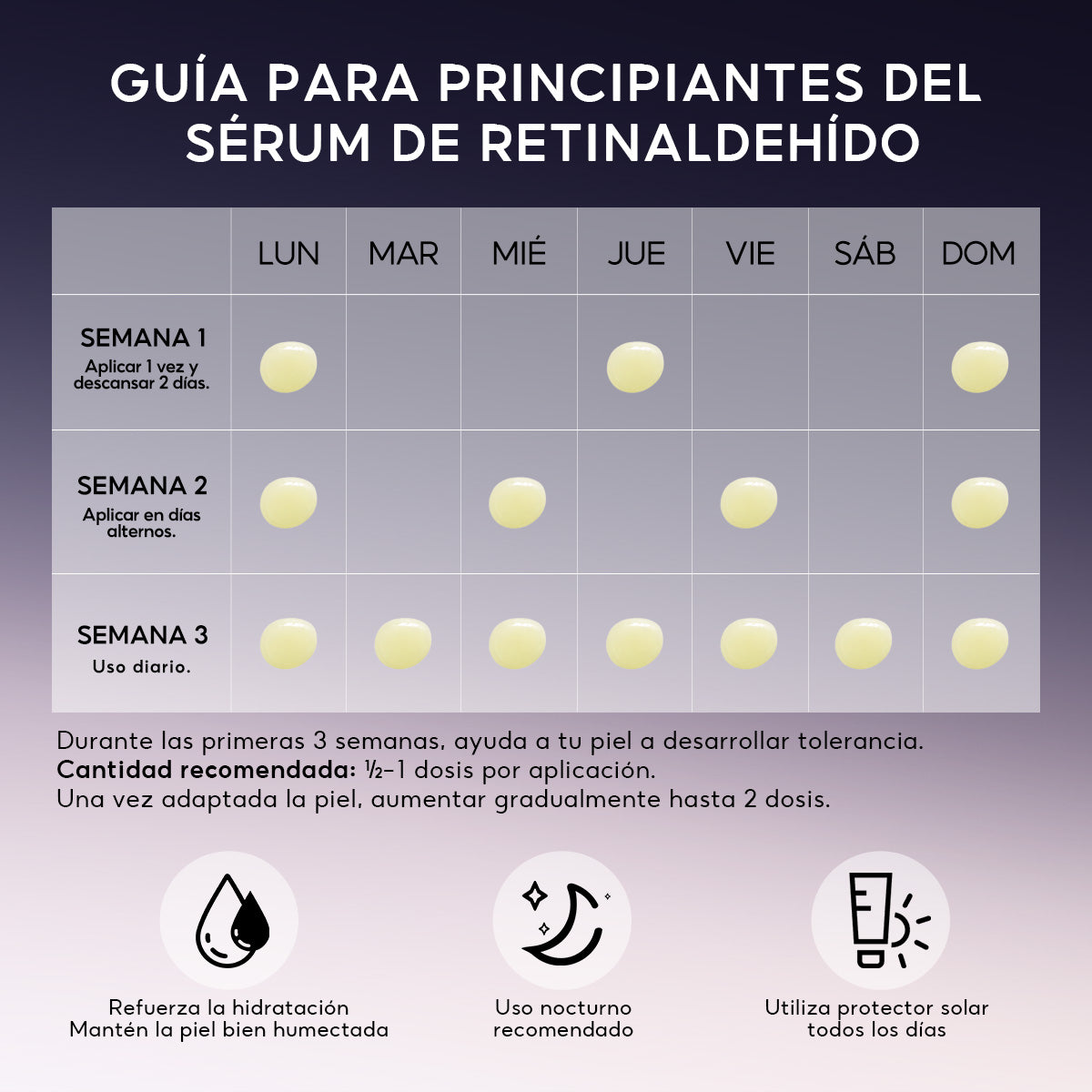 PAPA FEEL SET DÍA Y NOCHE PRO | CONCENTRADO REPARADOR E HIDRATANTE 8D + CONCENTRADO ANTIEDAD CON RETINAL AVANZADO