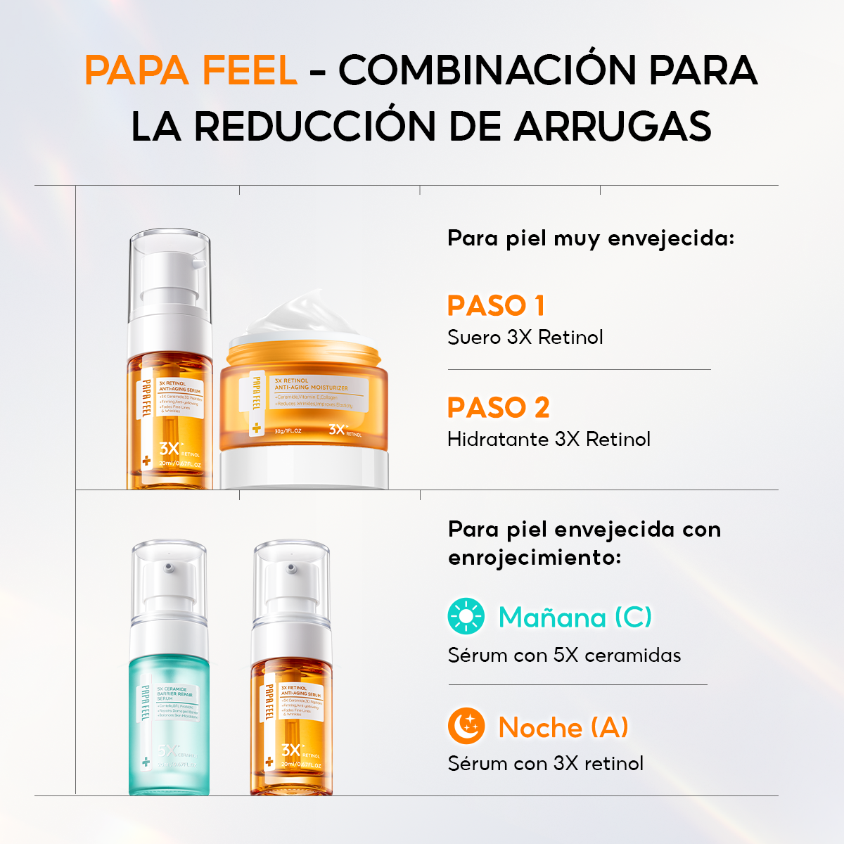 PAPA FEEL SET ANTIEDAD 3X RETINOL