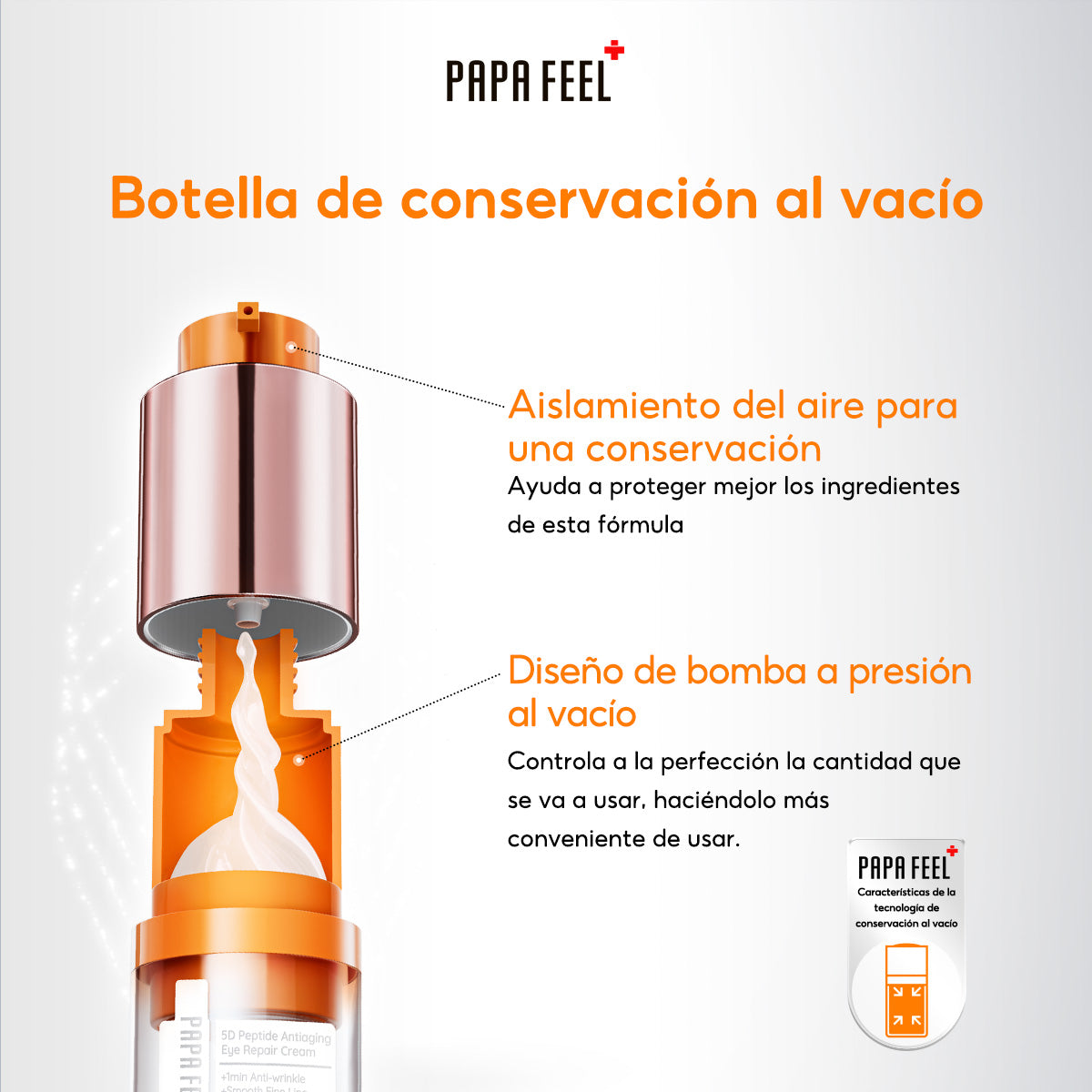 PAPA FEEL 5D PEPTIDE ANTI-AGING EYE REPAIR CREAM 15g